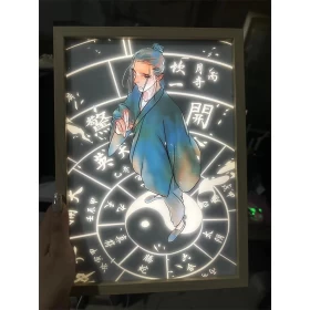 Anime Led Light Painting USB Plug Dimming Wall Artwork-22cm*31cm (Ver.8)